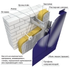 Навесная фасадная система VENFAS-6 для  облицовки  кассетами  из  композитного  материала (алюкобонд), алюминиевого  сплава, окрашенной  оцинкованной или нержавеющей  стали, меди (вариант с салазкой с полками)