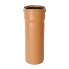 Труба ПВХ 110 мм для наружной канализации